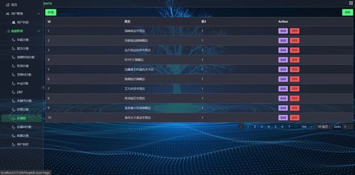基于Django与大数据技术的农产品销售系统设计与实现