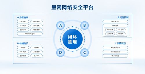 荣登大众点评百强榜 瑞星核心技术产品获行业与用户双重认可