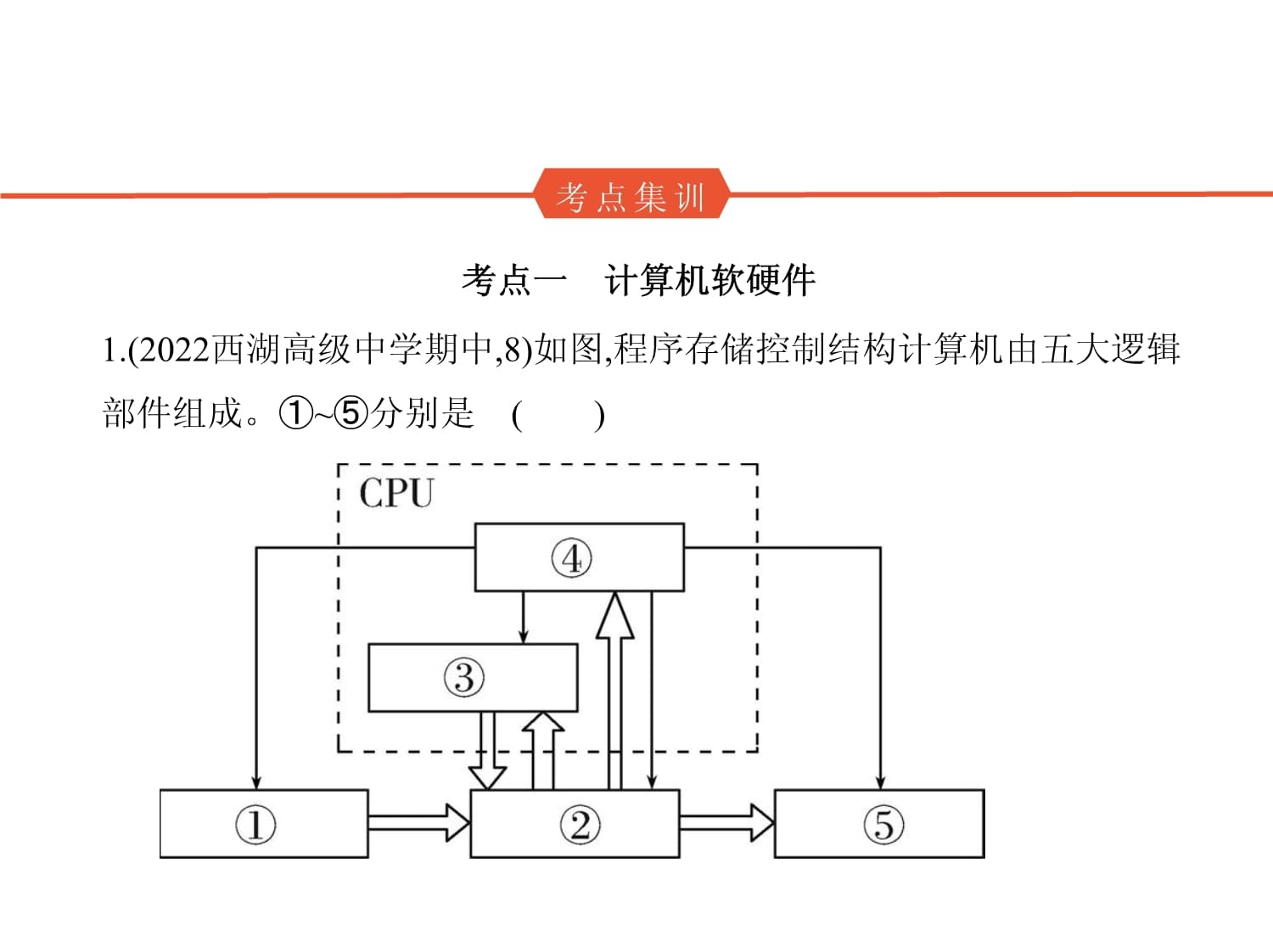 高中信息技术 (高考复习)专题六信息系统的支撑技术及搭建(习题部分)